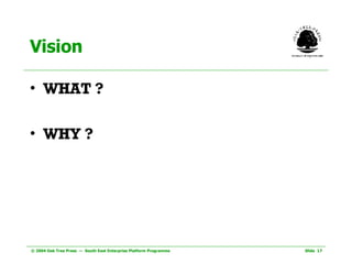 Vision  WHAT ? WHY ? 