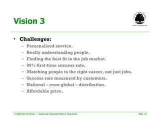 Vision 3 Challenges: Personalised service.  Really understanding people. Finding the best fit in the job market. 99% first-time success rate. Matching people to the right career, not just jobs. Success rate measured by customers. National – even global – distribution. Affordable price.   