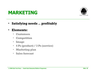 MARKETING Satisfying needs .. profitably Elements: Customers Competition Image 4 Ps (product) / 3 Ps (service) Marketing plan Sales forecast 