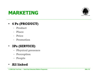 MARKETING • 4 Ps (PRODUCT) Product Place Price Promotion 3Ps (SERVICE) Physical presence Perception People  All linked 