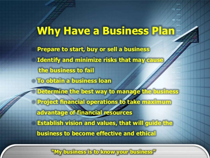 Buy a business plan