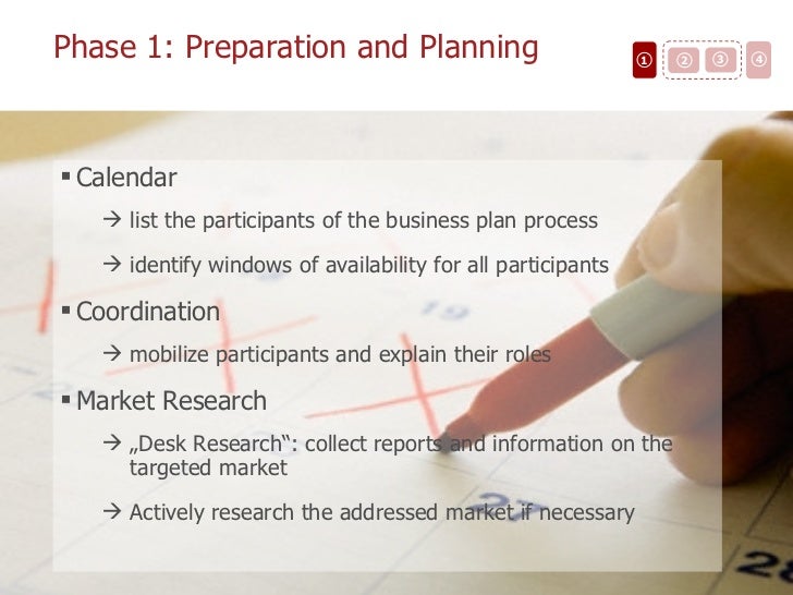 Private banker business plan picture