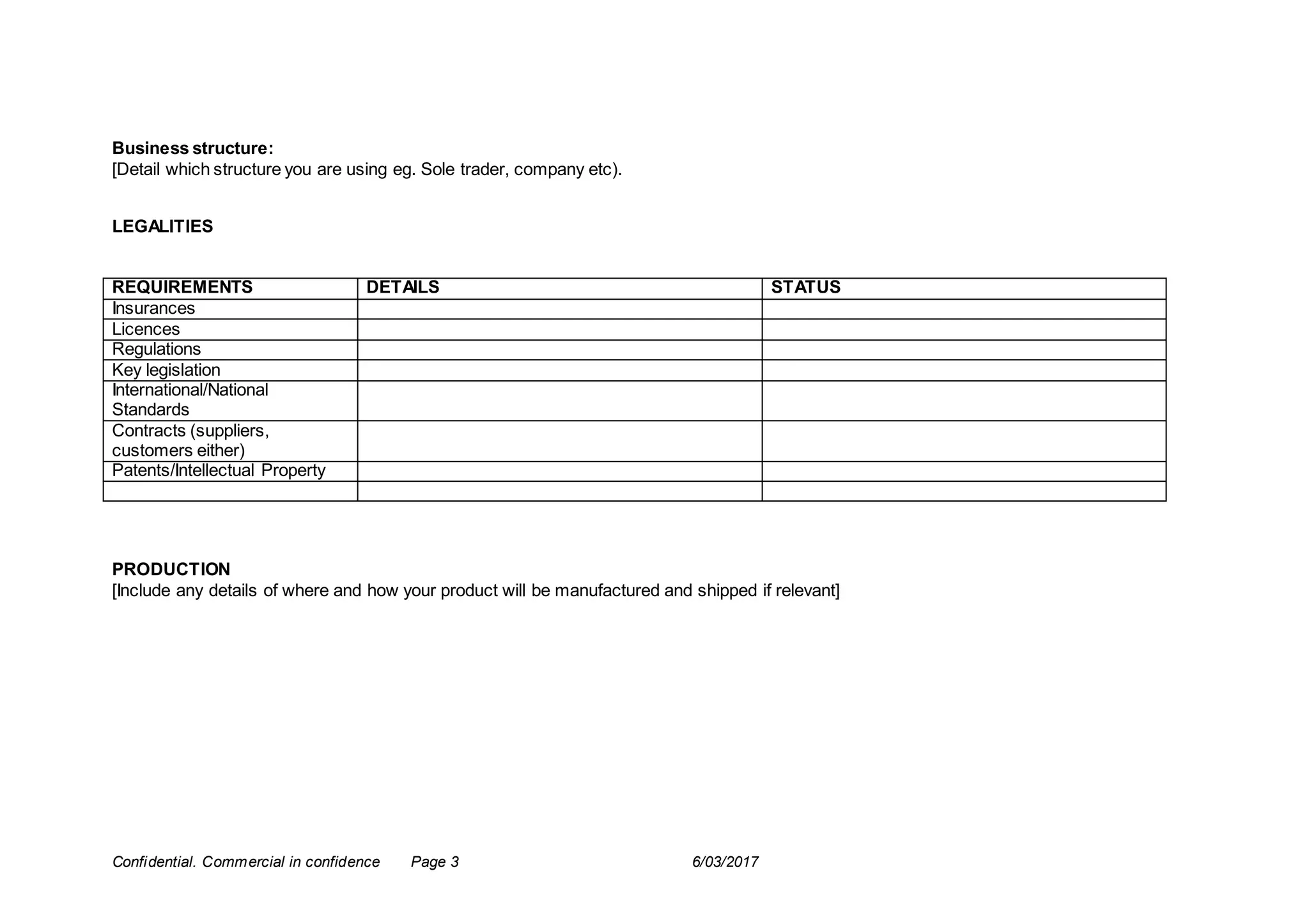 Confidential. Commercial in confidence Page 3 6/03/2017
Business structure:
[Detail which structure you are using eg. Sole trader, company etc).
LEGALITIES
REQUIREMENTS DETAILS STATUS
Insurances
Licences
Regulations
Key legislation
International/National
Standards
Contracts (suppliers,
customers either)
Patents/Intellectual Property
PRODUCTION
[Include any details of where and how your product will be manufactured and shipped if relevant]
 