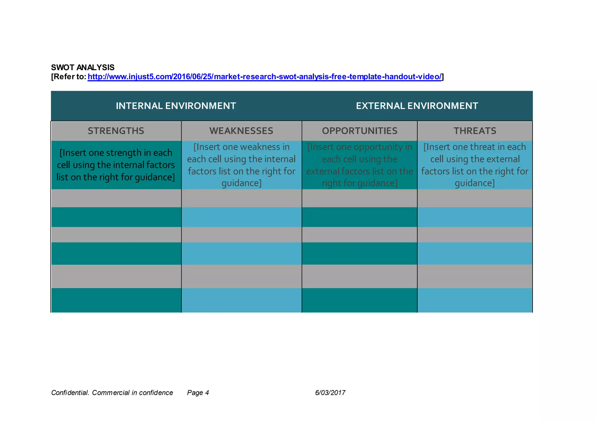 Confidential. Commercial in confidence Page 4 6/03/2017
SWOT ANALYSIS
[Refer to:http://www.injust5.com/2016/06/25/market-research-swot-analysis-free-template-handout-video/]
INTERNAL ENVIRONMENT EXTERNAL ENVIRONMENT
STRENGTHS WEAKNESSES OPPORTUNITIES THREATS
[Insert one strength in each
cell using the internal factors
list on the right for guidance]
[Insert one weakness in
each cell using the internal
factors list on the right for
guidance]
[Insert one opportunity in
each cell using the
external factors list on the
right for guidance]
[Insert one threat in each
cell using the external
factors list on the right for
guidance]
 