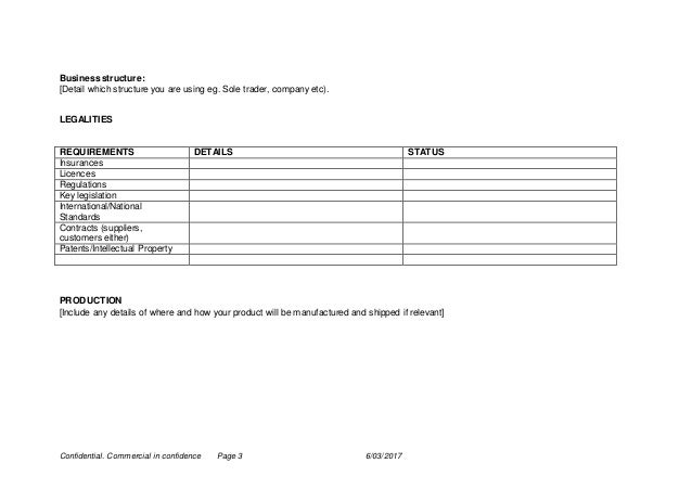 free small business plan template