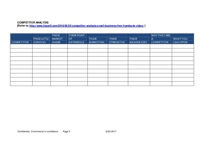 business plan template to start a small business free