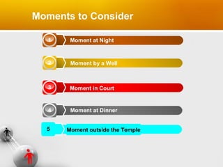 Moments to Consider
1

Moment at Night

2

Moment by a Well

3

Moment in Court

4

Moment at Dinner

5

Moment outside the Temple

 