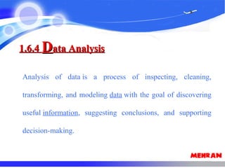 1.6.41.6.4 DData Analysisata Analysis
Analysis of data is a process of inspecting, cleaning,
transforming, and modeling data with the goal of discovering
useful information, suggesting conclusions, and supporting
decision-making.
 
