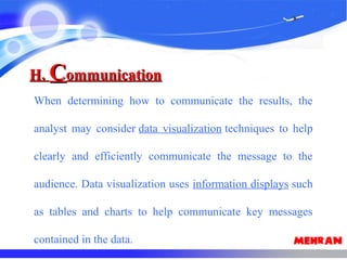 H.H. CCommunicationommunication
When determining how to communicate the results, the
analyst may consider data visualization techniques to help
clearly and efficiently communicate the message to the
audience. Data visualization uses information displays such
as tables and charts to help communicate key messages
contained in the data.
 