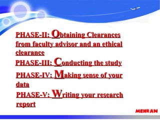 PHASE-II:PHASE-II: OObtaining Clearancesbtaining Clearances
from faculty advisor and an ethicalfrom faculty advisor and an ethical
clearanceclearance
PHASE-III:PHASE-III: CConducting the studyonducting the study
PHASE-IV:PHASE-IV: MMaking sense of youraking sense of your
datadata
PHASE-V:PHASE-V: WWriting your researchriting your research
reportreport
 