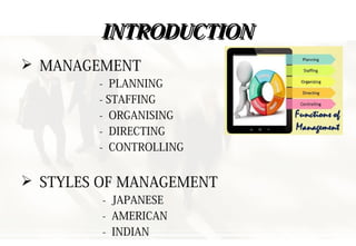 INTRODUCTIONINTRODUCTION
 MANAGEMENT
- PLANNING
- STAFFING
- ORGANISING
- DIRECTING
- CONTROLLING
 STYLES OF MANAGEMENT
- JAPANESE
- AMERICAN
- INDIAN
 