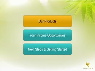 PPT - Forever 21 PowerPoint Presentation, free download - ID:1844742