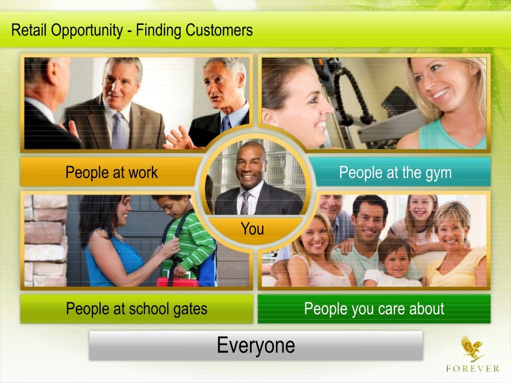 Forever marketing plan 2020 image