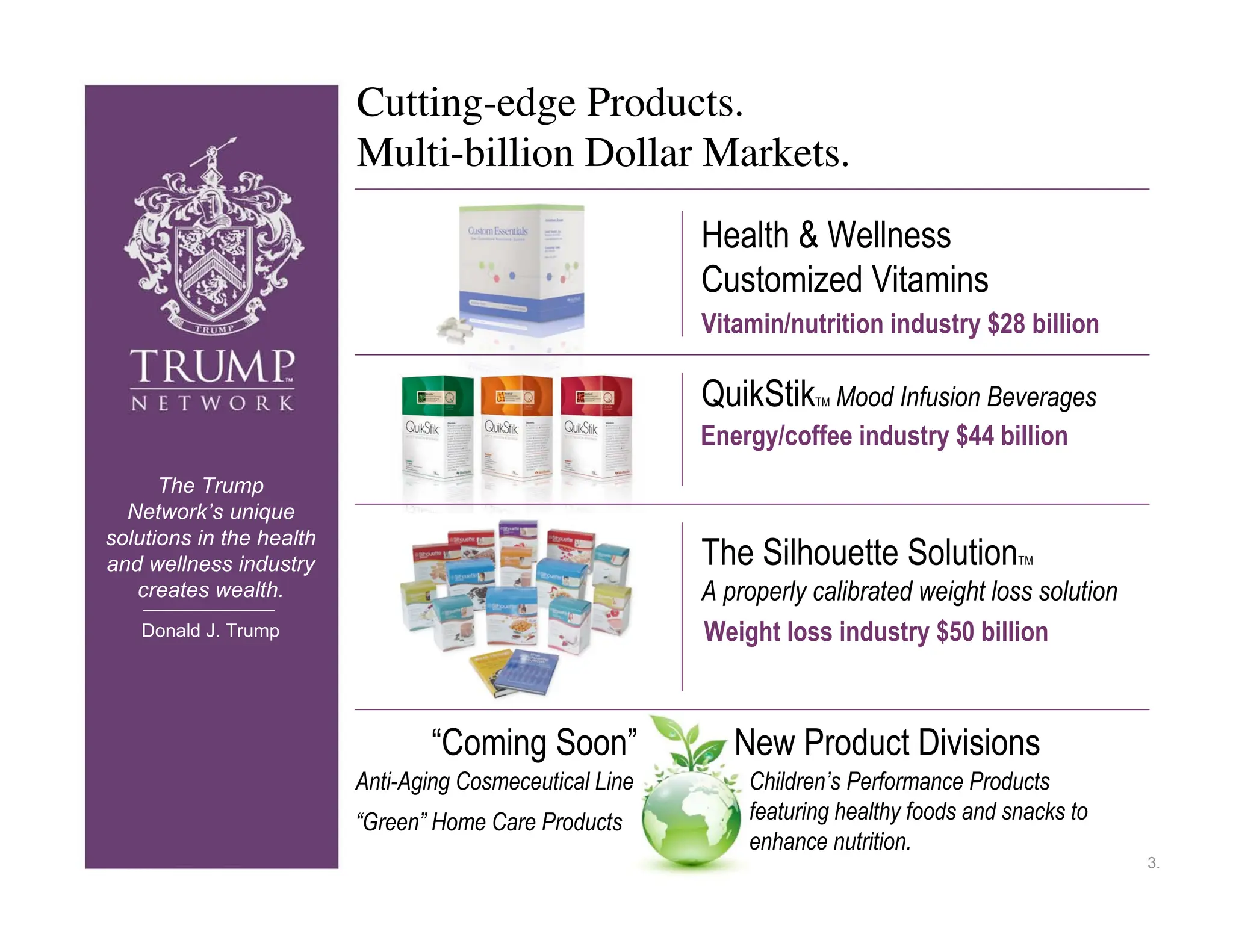 Cutting-edge Products.
                          Multi-billion Dollar Markets.
                                                          Health & Wellness
                                                          Customized Vitamins
                                                          Vitamin/nutrition industry $28 billion

                                                          QuikStik    Mood Infusion Beverages
                                                                     TM


                                                          Energy/coffee industry $44 billion
      The Trump
  Network’s unique
solutions in the health
and wellness industry                                     The Silhouette Solution          TM

   creates wealth.                                        A properly calibrated weight loss solution
   Donald J. Trump                                        Weight loss industry $50 billion



                                 “Coming Soon”               New Product Divisions
                          Anti-Aging Cosmeceutical Line       Children’s Performance Products
                          “Green” Home Care Products          featuring healthy foods and snacks to
                                                              enhance nutrition.
                                                                                                       3.
 
