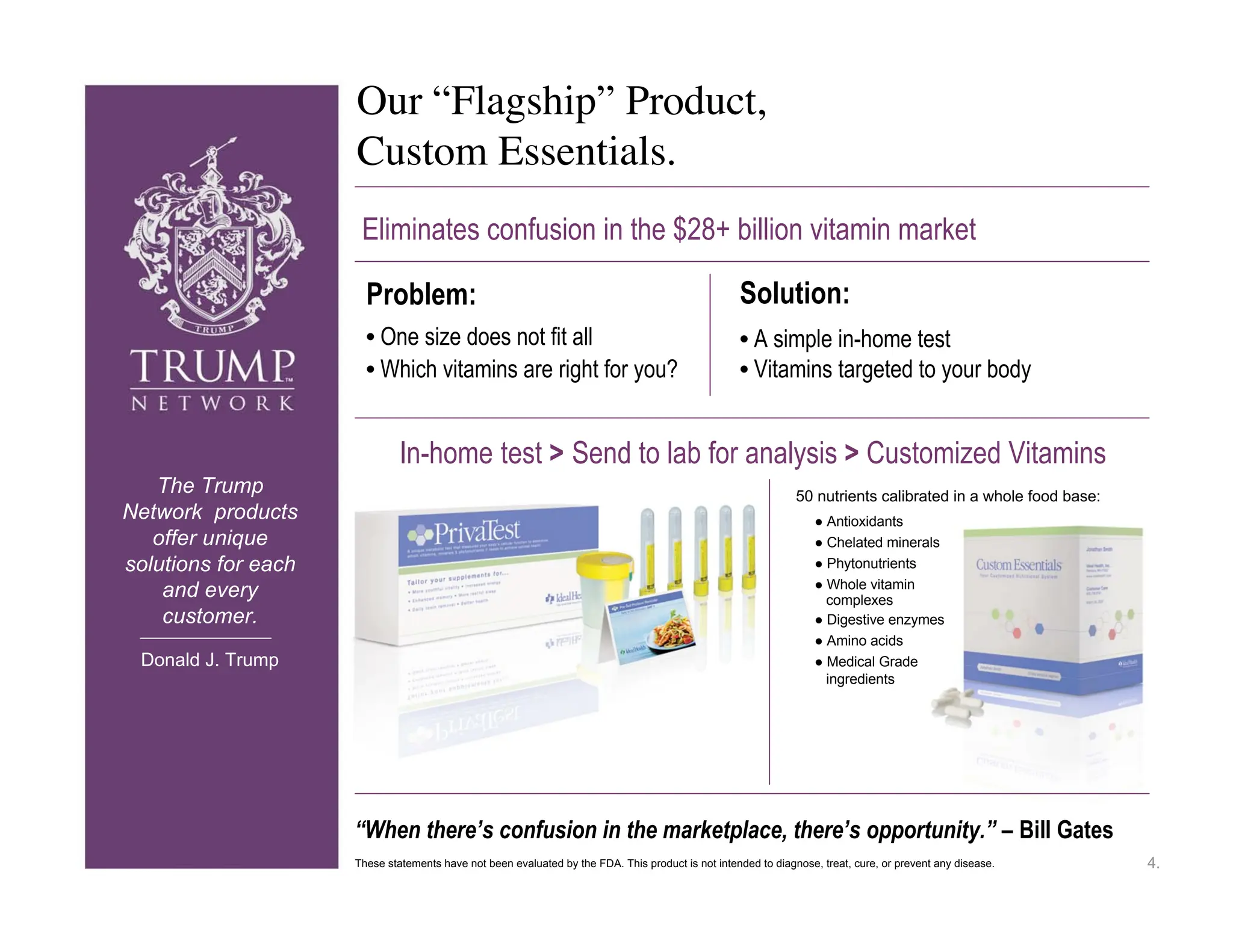 Our “Flagship” Product,
                     Custom Essentials.
                      Eliminates confusion in the $28+ billion vitamin market

                       Problem:                                                                    Solution:
                       • One size does not fit all                                                 • A simple in-home test
                       • Which vitamins are right for you?                                         • Vitamins targeted to your body


                              In-home test > Send to lab for analysis > Customized Vitamins
   The Trump                                                                                                   50 nutrients calibrated in a whole food base:
Network products                                                                                                   ● Antioxidants
   offer unique                                                                                                    ● Chelated minerals
solutions for each                                                                                                 ● Phytonutrients
                                                                                                                   ● Whole vitamin
    and every                                                                                                        complexes
    customer.                                                                                                      ● Digestive enzymes
                                                                                                                   ● Amino acids
 Donald J. Trump                                                                                                   ● Medical Grade
                                                                                                                     ingredients




                     “When there’s confusion in the marketplace, there’s opportunity.” – Bill Gates
                     These statements have not been evaluated by the FDA. This product is not intended to diagnose, treat, cure, or prevent any disease.       4.
 
