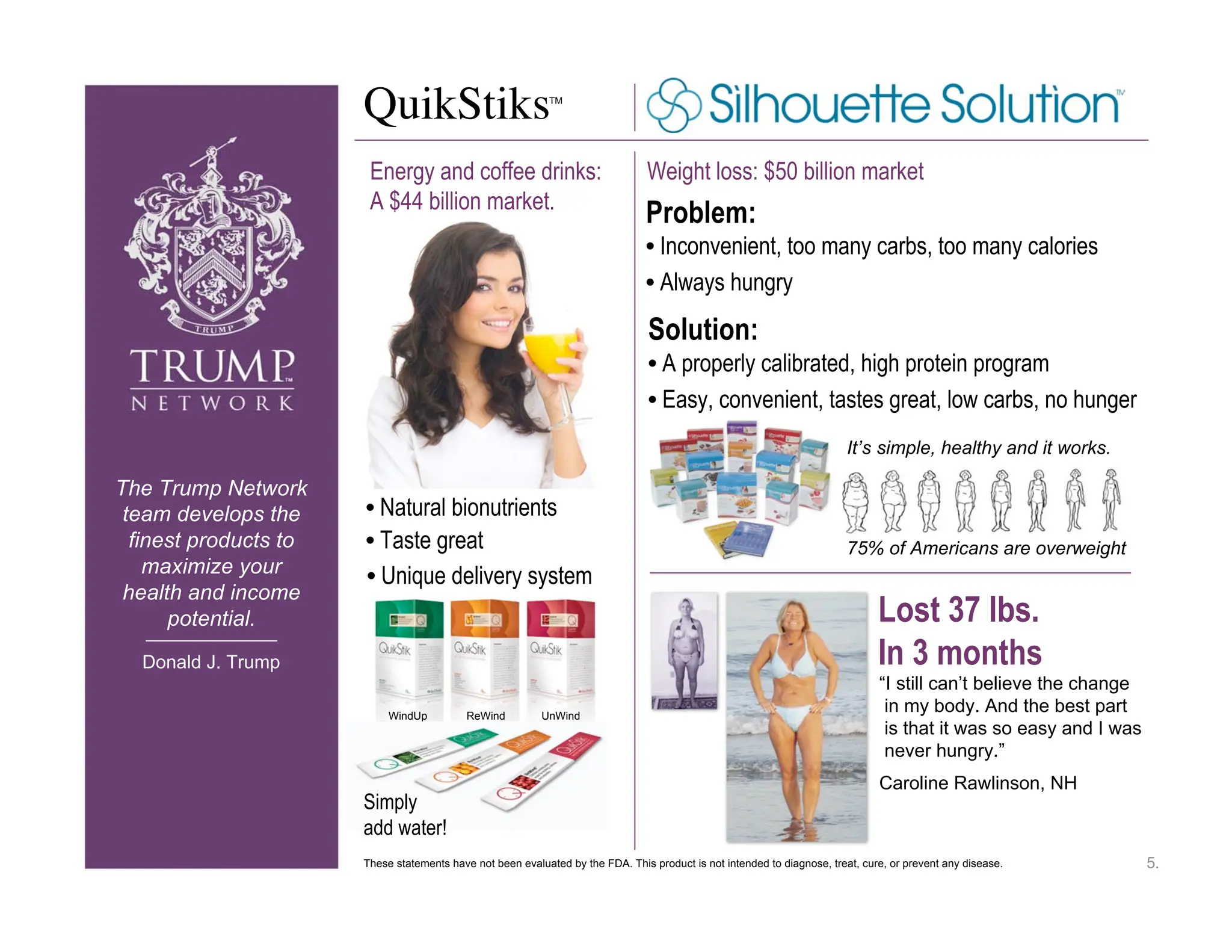 QuikStiks                             TM




                        Energy and coffee drinks:                                Weight loss: $50 billion market
                        A $44 billion market.
                                                                                Problem:
                                                                                • Inconvenient, too many carbs, too many calories
                                                                                • Always hungry
                                                                                 Solution:
                                                                                 • A properly calibrated, high protein program
                                                                                 • Easy, convenient, tastes great, low carbs, no hunger
                                                                                                                         It’s simple, healthy and it works.

The Trump Network
 team develops the     • Natural bionutrients
  finest products to   • Taste great                                                                                     75% of Americans are overweight
    maximize your      • Unique delivery system
 health and income
      potential.                                                                                                                Lost 37 lbs.
  Donald J. Trump                                                                                                               In 3 months
                                                                                                                                “I still can’t believe the change
                            WindUp          ReWind         UnWind
                                                                                                                                 in my body. And the best part
                                                                                                                                 is that it was so easy and I was
                                                                                                                                 never hungry.”
                                                                                                                                Caroline Rawlinson, NH
                       Simply
                       add water!
                       These statements have not been evaluated by the FDA. This product is not intended to diagnose, treat, cure, or prevent any disease.          5.
 