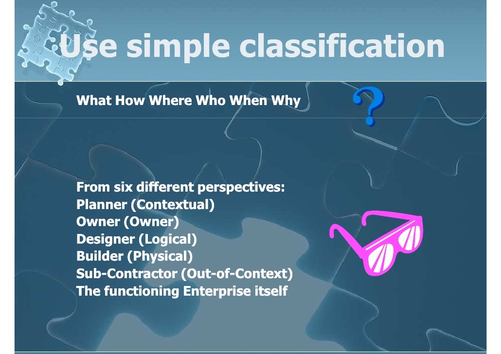 Business.Process.Alignment