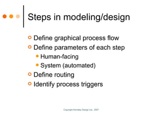 Steps in modeling/design <ul><li>Define graphical process flow </li></ul><ul><li>Define parameters of each step </li></ul>...