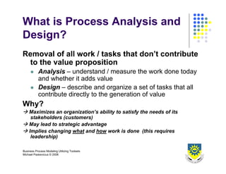 Business Process Design 2008