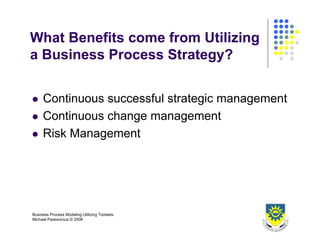 Business Process Design 2008