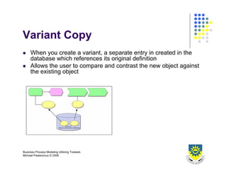 Business Process Design 2008