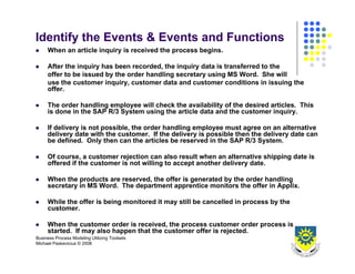 Business Process Design 2008