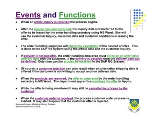 Business Process Design 2008