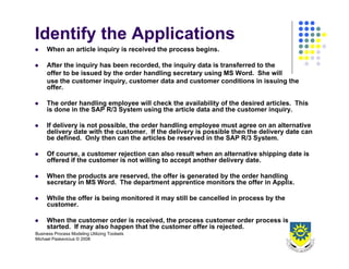 Business Process Design 2008
