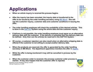 Business Process Design 2008