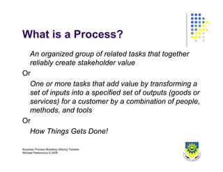 Business Process Design 2008