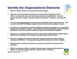 Business Process Design 2008