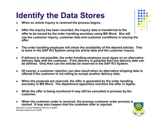 Business Process Design 2008
