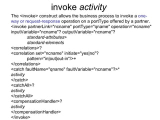 invoke  activity   The <invoke> construct allows the business process to invoke a  one-way or request-response  operation on a portType offered by a partner. <invoke partnerLink="ncname" portType="qname" operation="ncname" inputVariable="ncname"? outputVariable="ncname"? standard-attributes > standard-elements <correlations>? <correlation set="ncname" initiate="yes|no"? pattern="in|out|out-in"/>+ </correlations> <catch faultName="qname" faultVariable="ncname"?>* activity </catch> <catchAll>? activity </catchAll> <compensationHandler>? activity </compensationHandler> </invoke> 