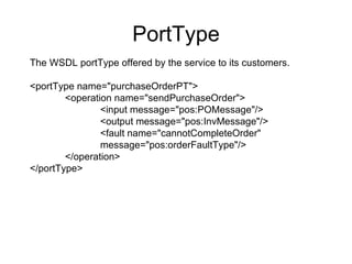 PortType The WSDL portType offered by the service to its customers. <portType name="purchaseOrderPT"> <operation name="sendPurchaseOrder"> <input message="pos:POMessage"/> <output message="pos:InvMessage"/> <fault name="cannotCompleteOrder" message="pos:orderFaultType"/> </operation> </portType> 