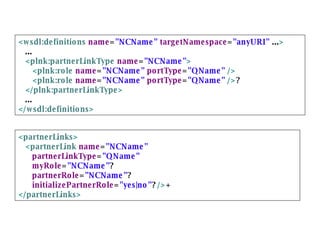 < wsdl:definitions  name = "NCName"  targetNamespace = "anyURI"  ... >     ...     < plnk:partnerLinkType  name = "NCName" >        < plnk:role  name = "NCName"  portType = "QName"  />        < plnk:role  name = "NCName"  portType = "QName"  /> ?     </ plnk:partnerLinkType >     ... </ wsdl:definitions > < partnerLinks >     < partnerLink  name = "NCName"         partnerLinkType = "QName"         myRole = "NCName" ?        partnerRole = "NCName" ?         initializePartnerRole = "yes|no" ?  /> + </ partnerLinks > 
