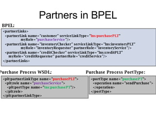Partners in BPEL <partnerLinks> <partnerLink name="customer" serviceLinkType=" lns:purchasePLT "    myRole=" purchaseService "/> <partnerLink name="inventoryChecker" serviceLinkType="lns:inventoryPLT"    myRole="inventoryRequestor" partnerRole="inventoryService"/> <partnerLink name="creditChecker" serviceLinkType="lns:creditPLT"  myRole="creditRequestor" partnerRole="creditService"/> </partnerLinks> <plt:partnerLinkType name=" purchasePLT "> <plt:role name=" purchaseService "> <plt:portType name=" tns:purchasePT "/> </plt:role> </plt:partnerLinkType>  Purchase Process WSDL: BPEL: <portType name=" purchasePT "> <operation name="sendPurchase"> </operation> </portType> Purchase Process PortType: 
