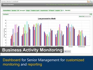 Business Activity Monitoring

Dashboard for Senior Management for customized
monitoring and reporting
 