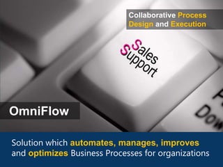 Collaborative Process
                             Design and Execution




OmniFlow

Solution which automates, manages, improves
and optimizes Business Processes for organizations
 
