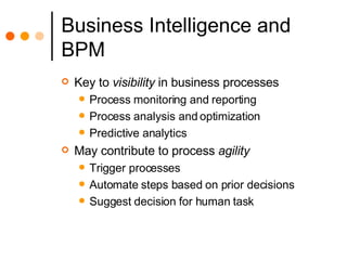 Business Intelligence and BPM ,[object Object],[object Object],[object Object],[object Object],[object Object],[object Object],[object Object],[object Object]