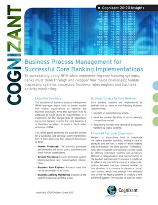 • Cognizant 20-20 Insights




Business Process Management for
Successful Core Banking Implementations
To successfully apply BPM when implementing core banking systems,
banks must think through and conquer four major challenges: human
processes, systems processes, business rules engines and business
activity monitoring. 	

      Executive Summary                                    Business Drivers for Core Banking
      The discipline of business process management        Core banking systems are implemented to
      (BPM) leverages digital tools to create models       address one or more of the following business
      that enable organizations to optimize key            requirements:
      business processes. While this approach may be
      adequate to cover many IT requirements, it is
                                                           •	 Mergers or acquisitions by a bank.
      insufficient for the complexities of implement-      •	 Need for greater flexibility in an increasingly
      ing a core banking system. For core banking, it        competitive market.
      is therefore necessary to apply a much wider         •	 Regulatory changes that cannot be adequately
      definition of BPM.                                     handled by legacy systems.

      This white paper examines the business drivers       Enhanced Customer Experience
      for a successful core banking system implementa-
                                                           Mergers or acquisitions tend to complicate
      tion. It then addresses four relevant dimensions
                                                           the bank’s business portfolio, adding a slew of
      of BPM:
                                                           products and services — many of which overlap
      •	 Human  Processes: The business processes          with one another. The same goes for IT infrastruc-
        performed by the bank’s users, customers and       ture, where multiple core-banking systems collide
        other human stakeholders.                          by offering redundant systems and processes.
                                                           Without a rationalization and harmonization of
      •	 System Processes: System workflows, system        the product portfolio and IT systems, it is difficult
        interconnections and human/system interac-
        tions.                                             to achieve any cost efficiencies or a proper inte-
                                                           gration between the two blended entities. In
      •	 Business Rule Engines: Business rules that        this situation, it is common to choose a “to-be”
        can be automated in a system.                      core system, which may emerge from selecting
      •	 Business Activity Monitoring: Visibility of the   one of the two legacy systems or creating a new
        system processes currently in use.                 advanced system. The success of such an imple-




      cognizant 20-20 insights | june 2012
 