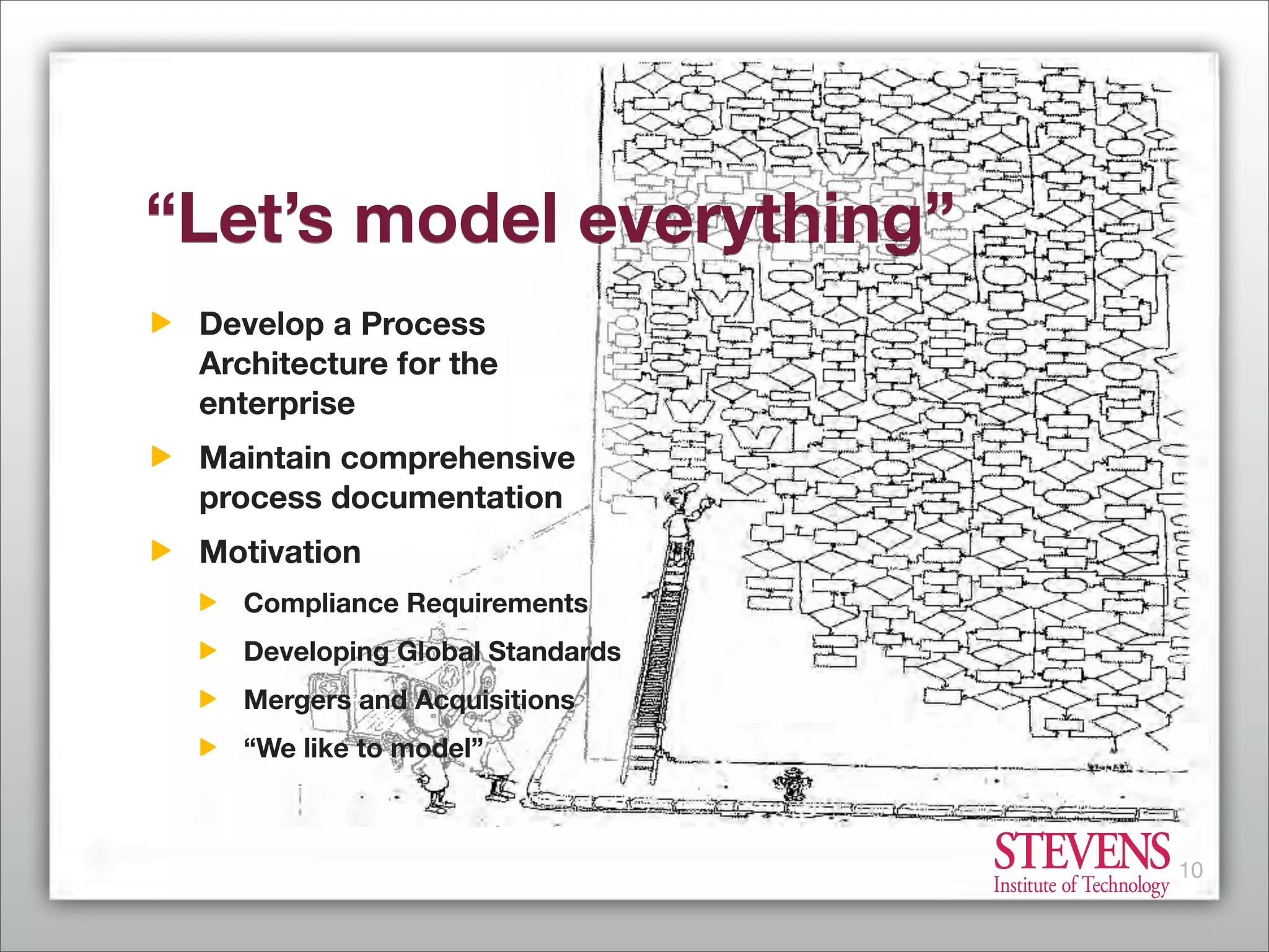 Business Process Management - From Market Consolidation to Process Innovation