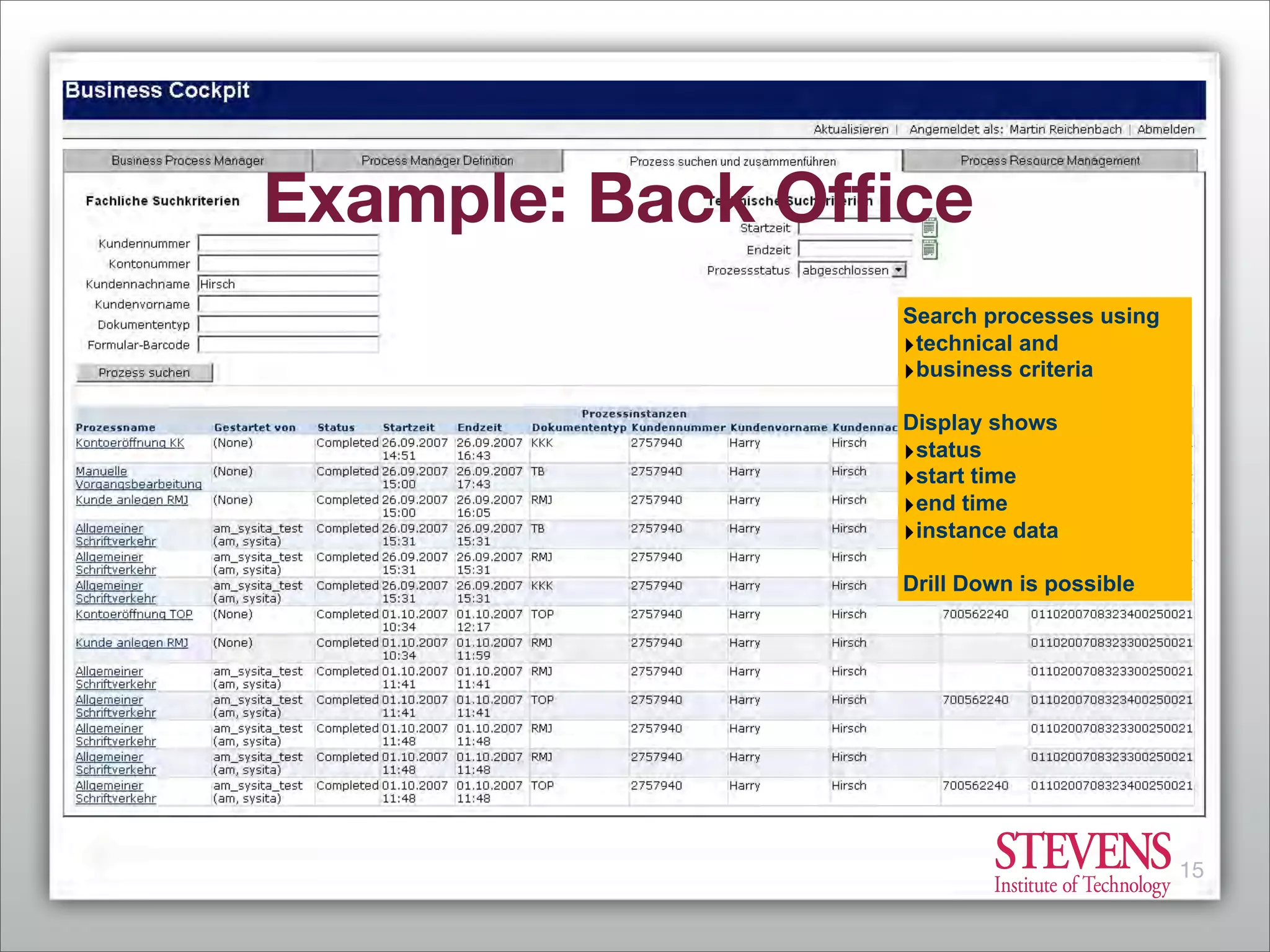 Business Process Management - From Market Consolidation to Process Innovation