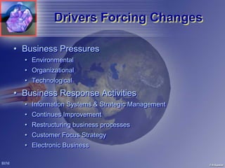Drivers Forcing Changes

• Business Pressures
  • Environmental
  • Organizational
  • Technological

• Business Response Activities
  •   Information Systems & Strategic Management
  •   Continues Improvement
  • Restructuring business processes
  • Customer Focus Strategy
  • Electronic Business
 