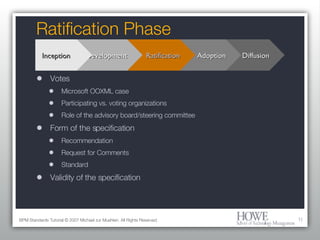 Ratification Phase Votes Microsoft OOXML case Participating vs. voting organizations Role of the advisory board/steering committee Form of the specification Recommendation Request for Comments Standard Validity of the specification BPM Standards Tutorial © 2007 Michael zur Muehlen. All Rights Reserved. Diffusion Adoption Ratification Development Inception Inception 