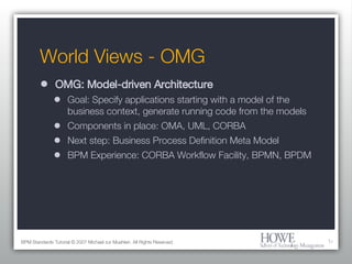 World Views - OMG OMG: Model-driven Architecture Goal: Specify applications starting with a model of the business context, generate running code from the models Components in place: OMA, UML, CORBA Next step: Business Process Definition Meta Model BPM Experience: CORBA Workflow Facility, BPMN, BPDM BPM Standards Tutorial © 2007 Michael zur Muehlen. All Rights Reserved. 