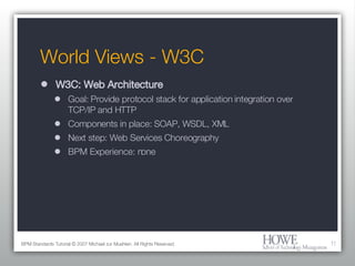 World Views - W3C W3C: Web Architecture Goal: Provide protocol stack for application integration over TCP/IP and HTTP Components in place: SOAP, WSDL, XML Next step: Web Services Choreography BPM Experience: none BPM Standards Tutorial © 2007 Michael zur Muehlen. All Rights Reserved. 