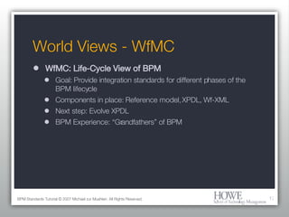 World Views - WfMC WfMC: Life-Cycle View of BPM Goal: Provide integration standards for different phases of the BPM lifecycle Components in place: Reference model, XPDL, Wf-XML Next step: Evolve XPDL  BPM Experience: “Grandfathers” of BPM BPM Standards Tutorial © 2007 Michael zur Muehlen. All Rights Reserved. 