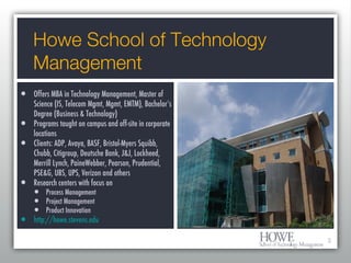 Howe School of Technology Management Offers MBA in Technology Management, Master of Science (IS, Telecom Mgmt, Mgmt, EMTM), Bachelor’s Degree (Business & Technology) Programs taught on campus and off-site in corporate locations Clients: ADP, Avaya, BASF, Bristol-Myers Squibb, Chubb, Citigroup, Deutsche Bank, J&J, Lockheed, Merrill Lynch, PaineWebber, Pearson, Prudential, PSE&G, UBS, UPS, Verizon and others Research centers with focus on Process Management Project Management Product Innovation http://howe.stevens.edu   