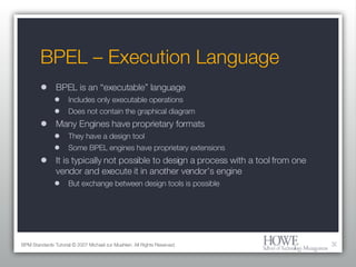 BPEL – Execution Language BPEL is an “executable” language Includes only executable operations Does not contain the graphical diagram Many Engines have proprietary formats They have a design tool Some BPEL engines have proprietary extensions It is typically not possible to design a process with a tool from one vendor and execute it in another vendor’s engine But exchange between design tools is possible BPM Standards Tutorial © 2007 Michael zur Muehlen. All Rights Reserved. 