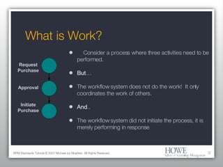 What is Work? Consider a process where three activities need to be performed.  But … The workflow system does not do the work!  It only coordinates the work of others. And .. The workflow system did not initiate the process, it is merely performing in response BPM Standards Tutorial © 2007 Michael zur Muehlen. All Rights Reserved. Request Purchase Approval Initiate Purchase 